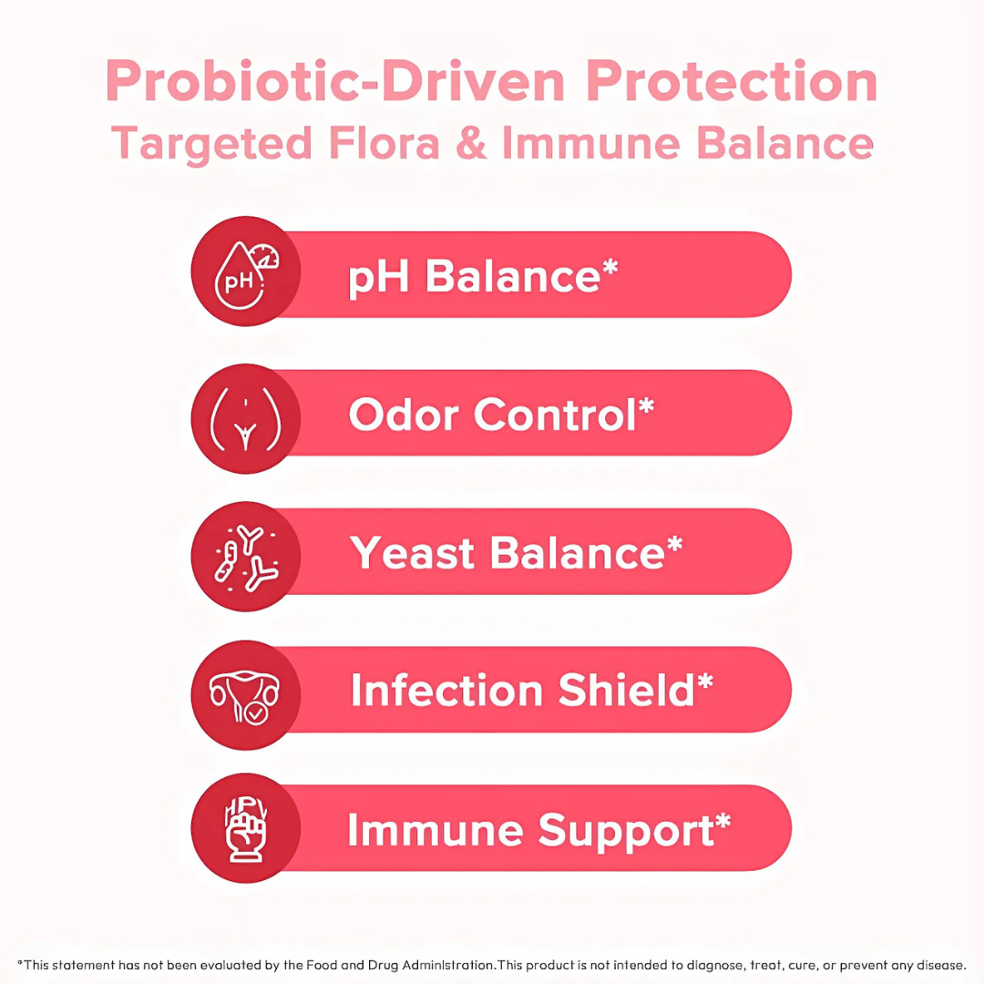Qurella™ Feminine Probiotics