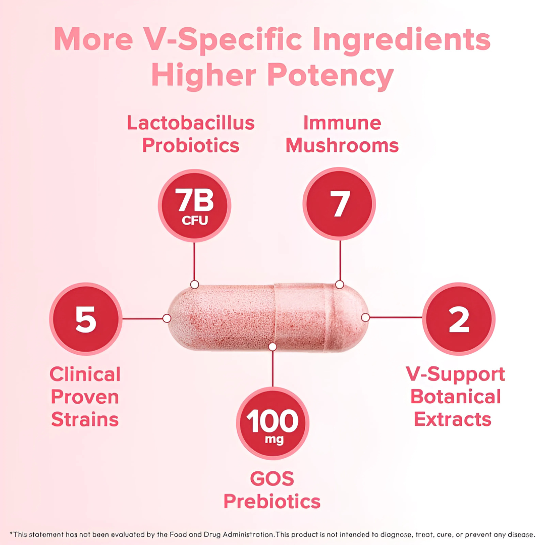 Qurella™ Feminine Probiotics