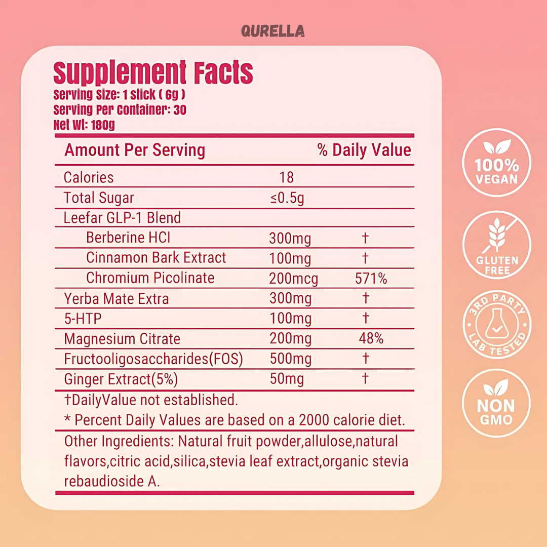 Qurella™ GLP-1 Drink Mix