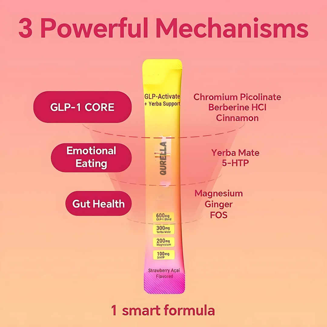Qurella™ GLP-1 Drink Mix