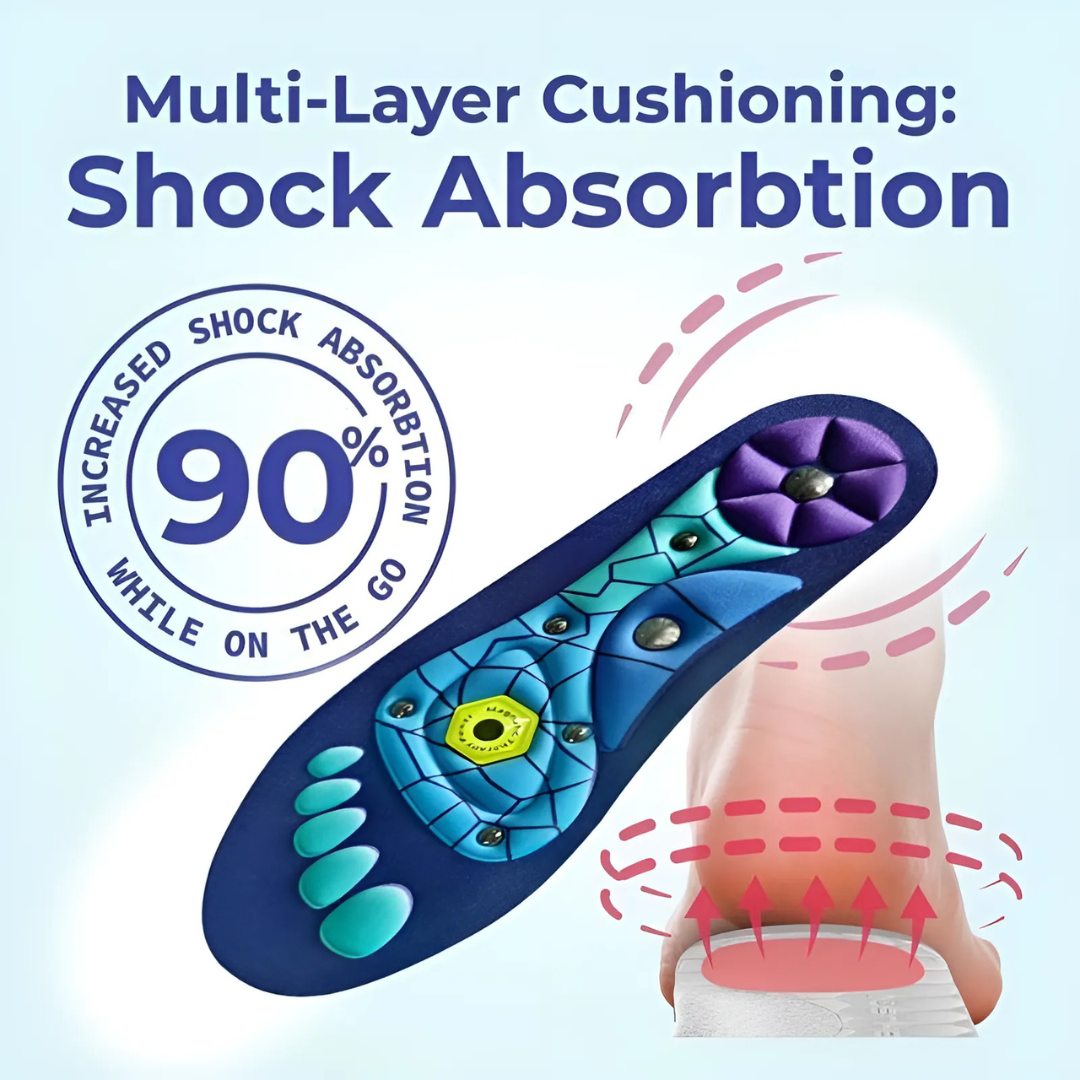 Qurella™ Shock Absorbing Insoles