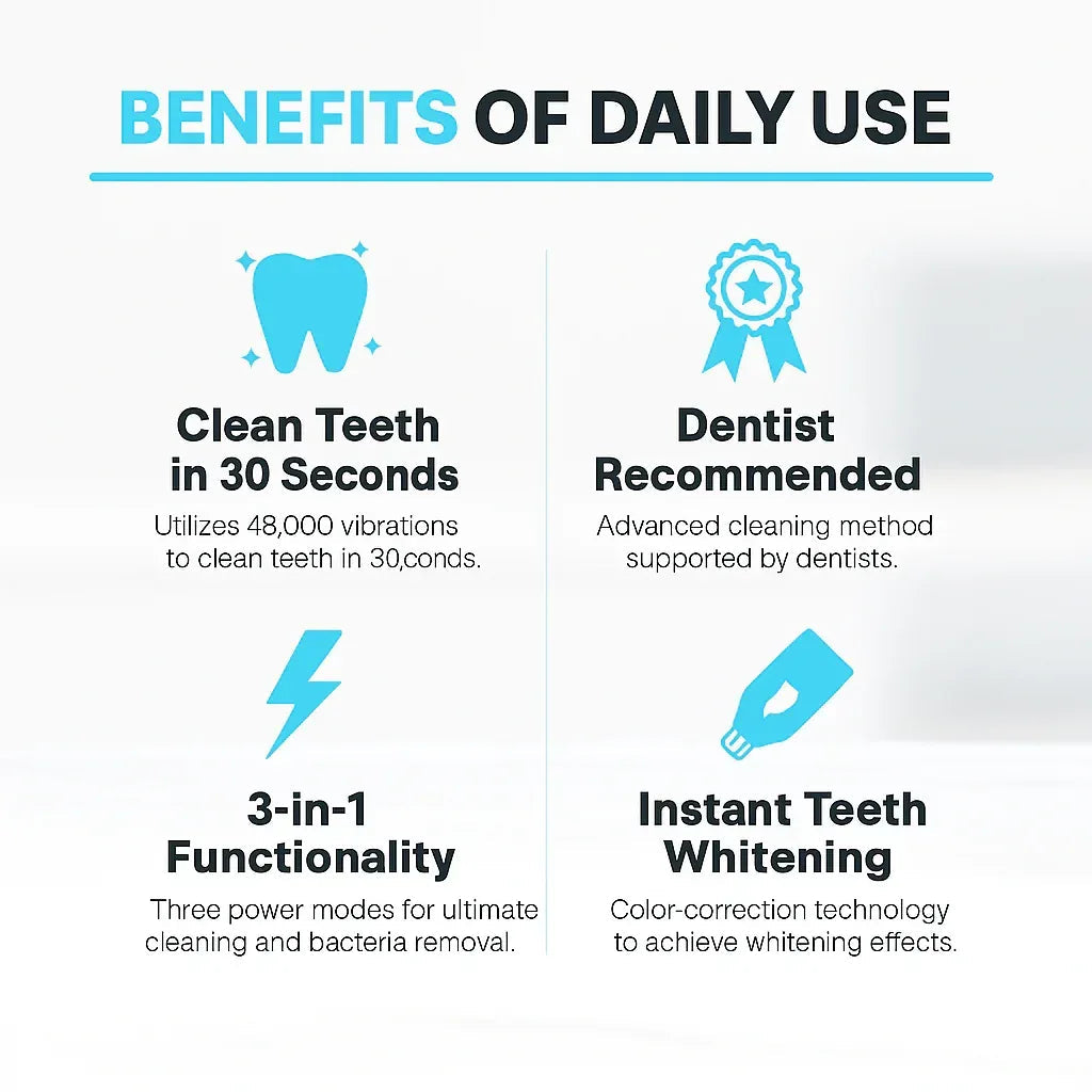 Qurella™ Brush One