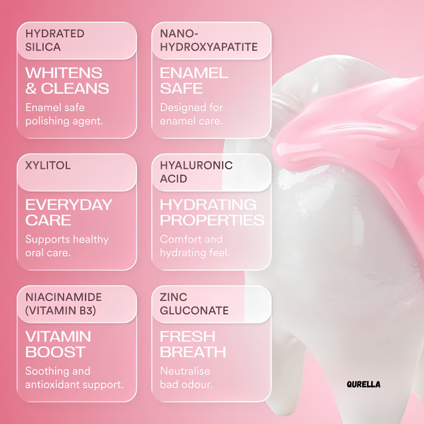 Qurella™ Tooth Armour