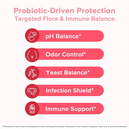 Qurella™ Feminine Probiotics