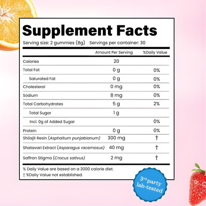 Qurella™ Women SHE-Lajit Gummies