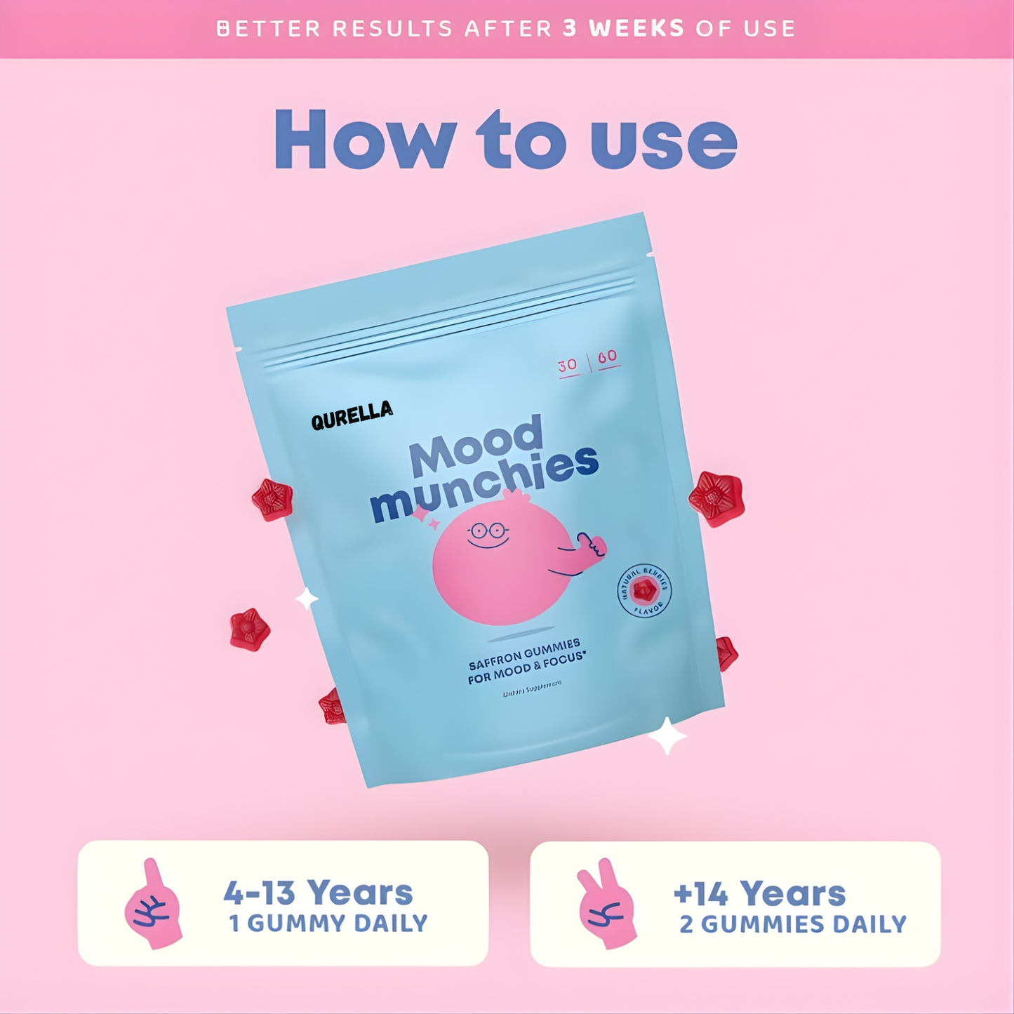 Qurella™ Saffron Gummies – Plant-Based For Kids