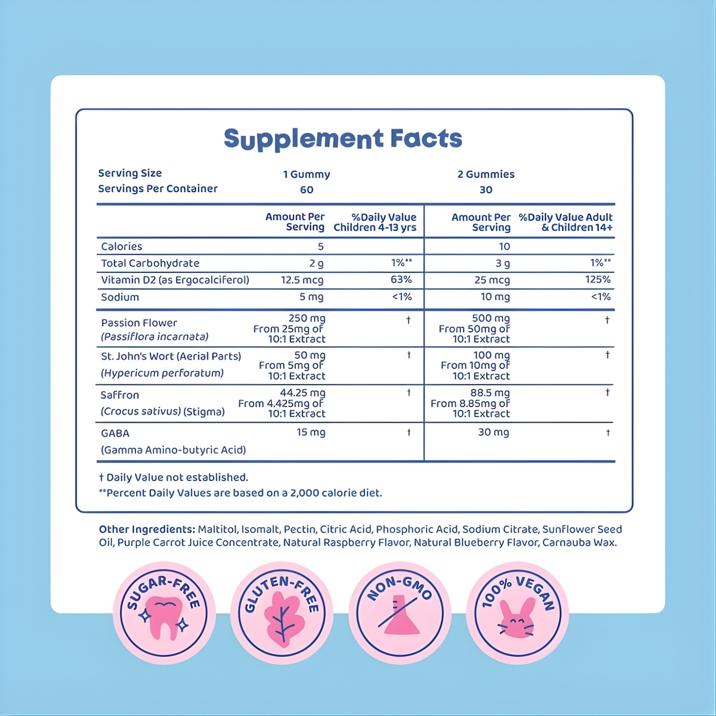 Qurella™ Saffron Gummies – Plant-Based For Kids