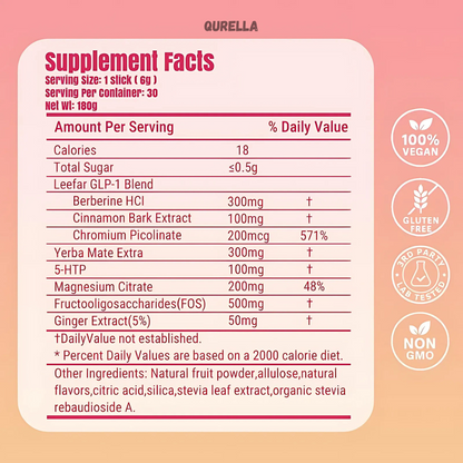 Qurella™ GLP-1 Drink Mix
