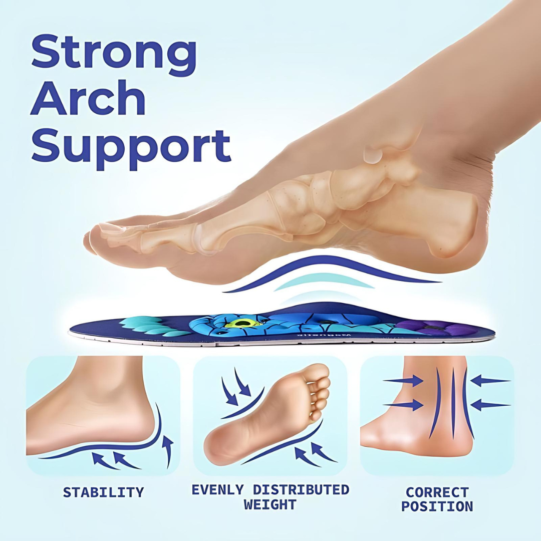 Qurella™ Shock Absorbing Insoles