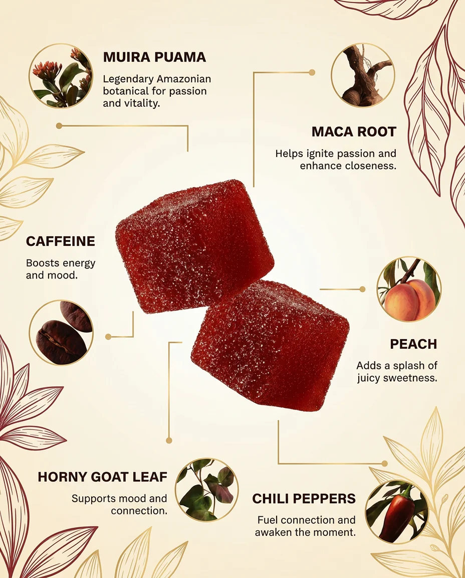 SPICY CUBES